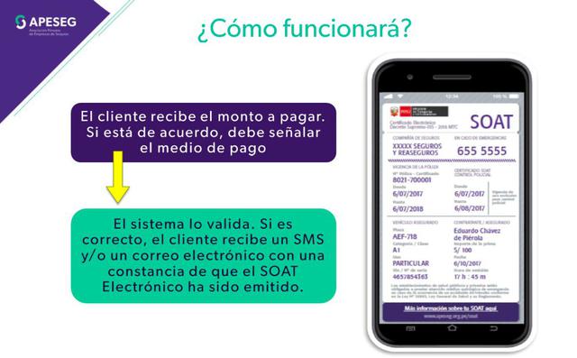 Foto 3 | Si está de acuerdo con el monto a pagar debe señalar el medio de pago.
