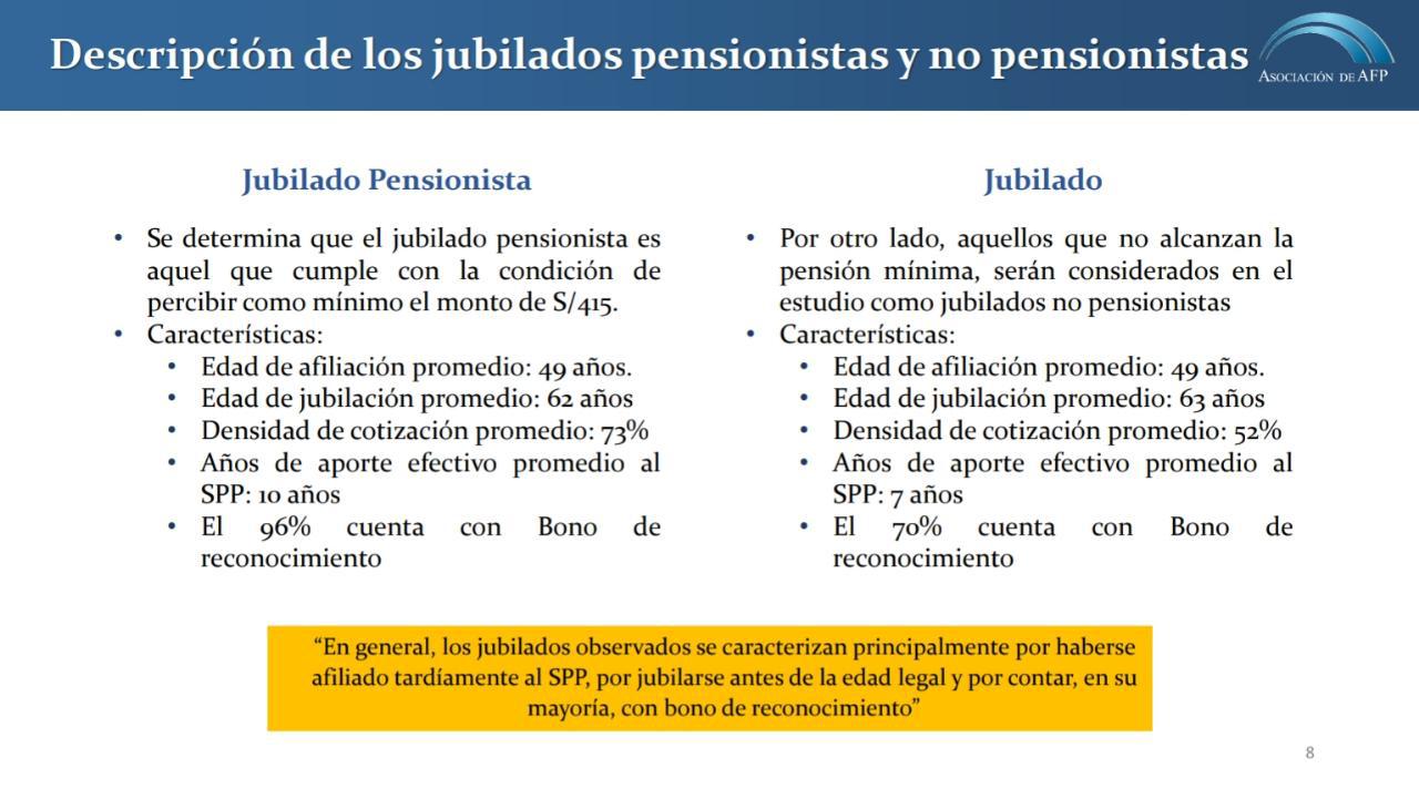 (Fuente: AAFP)
