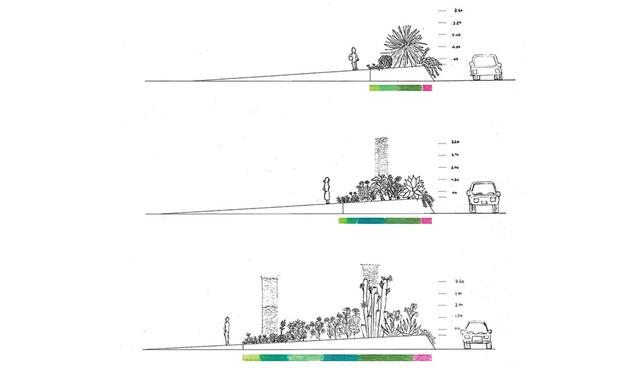Foto 9 | Aledaño a la zona se encuentra el recordado centro comercial Camino Real, en cuya remodelación el Grupo Centenario invertirá más de US$200 millones. (Foto: Difusión)