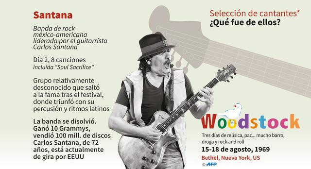 FOTO 4 |  El guitarrista mexicano Carlos Santana se hizo famoso tras su participación en el festival de Woodstock con la mezcla de percusión y ritmos latinos.
