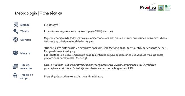 Encuesta corrupción