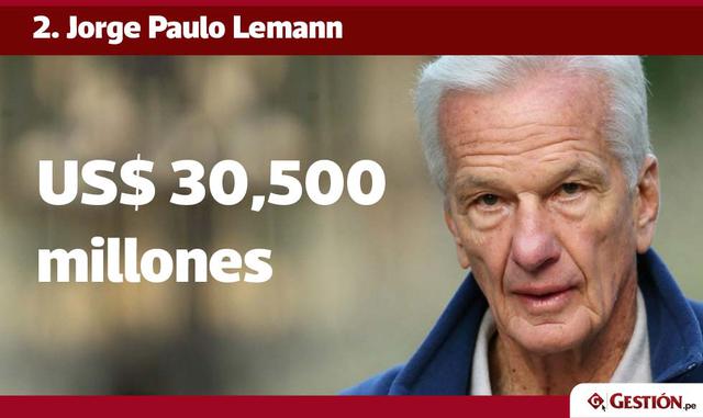 FOTO 2 | Jorge Paulo Lemann nació en Río de Janeiro en 1939, es hijo de Paul Lemann, un inmigrante suizo que fundó la compañía láctea Leco, y de Anna Yvette Truebner, una brasileña también de origen suizo.