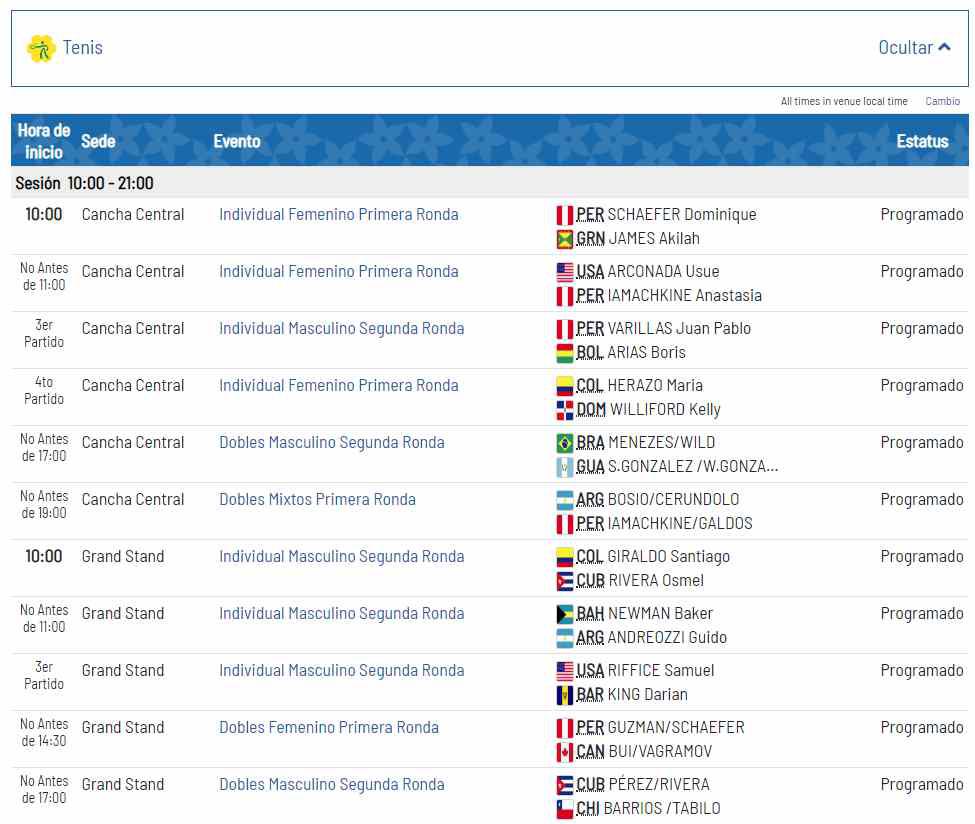 Lima 2019: todo el cronograma de tenis. (Foto: Captura)