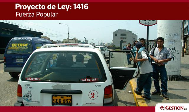 Ley que incorpora a los vehículos de categoría m1 dentro de los alcances de la ley 28972, ley que establece la formalización del transporte terrestre de pasajeros en automóviles colectivos
