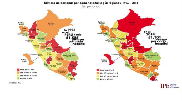 Se ha avanzado poco en reducir el déficit de hospitales, tan solo 484 menos personas por hospital en casi 20 años.