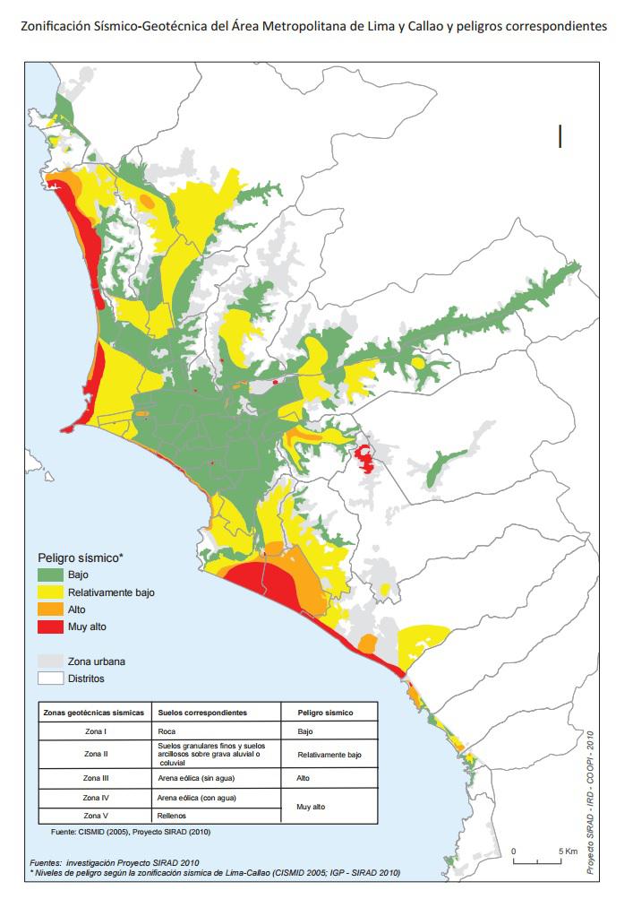 Sismo en el Perú (Fuente: Estudios del MVCS)