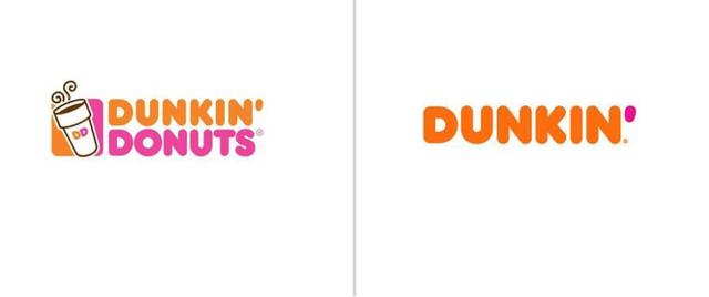 FOTO 5 | En el terreno internacional, Dunkin Donuts hizo un rebranding. La empresa planea innovar en su menú, así que removió el Donuts del nombre. La marca conserva su tipografía y colores. (Imagen: Toulouse-Lautrec)