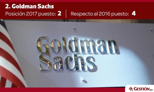 Las tres industrias preferidas son (1) consultoría de gestión y estrategia, (2) banca y (3) servicios financieros, frente a 2016, en que los bancos luchaban por competir con las empresas de tecnología por el talento universitario de negocios.