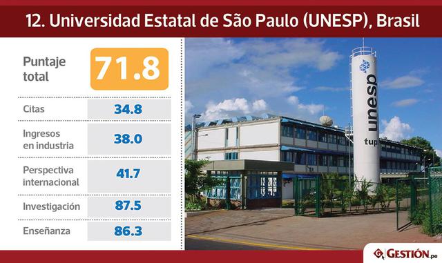 El grupo de los "tácticos" incluye a otros dos países latinoamericanos: Colombia y Argentina.
