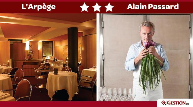 L&#039;Arpège. El menú de jardineros, como lo llama el chef Alain Passard, cuesta 145 euros y es, sorpresa, pura improvisación del chef en base a vegetales.