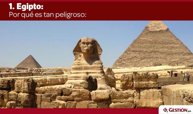Las amenazas de los violentos grupos políticos de oposición y terroristas son sólo algunas de las razones por las que el número de turistas que visitan Egipto se ha desplomado de 14.7 millones a 5.4 millones en 2016, según la Organización Mundial del Turi