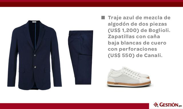 Ahora, en cambio, vea a ese joven moderno con la botamanga de los diminutos pantalones de su traje azul brillante revoloteando a ocho centímetros completos del refuerzo de talón verde de sus Adidas Stan Smith recién sacadas de la caja. Puede que usted obj