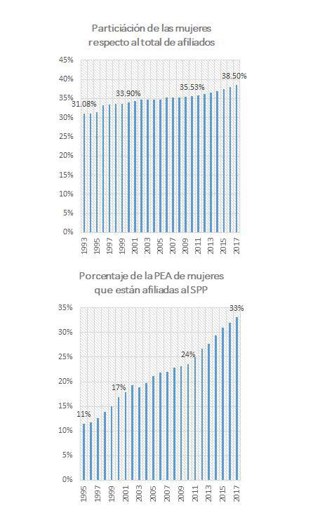 AFP (Foto: Difusión)