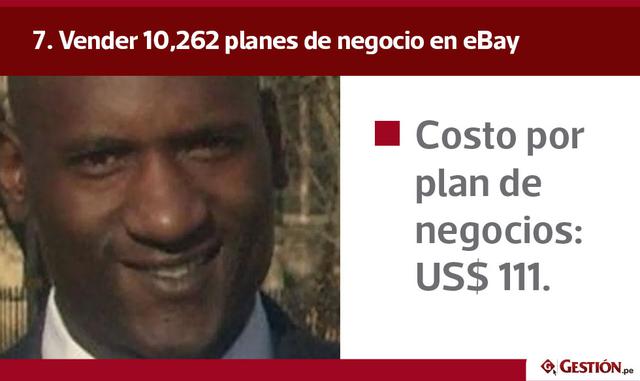 Beneficios que mantiene: eBay cobra una tarifa de inserción de US$ 0.50. El 15% de los primeros US$ 50, más el 5% de la venta final, lo que le deja en US$ 97.45 por plan de negocios vendido.   Las matemáticas dicen: US$ 97.45 × 10,262 planes de negocios =