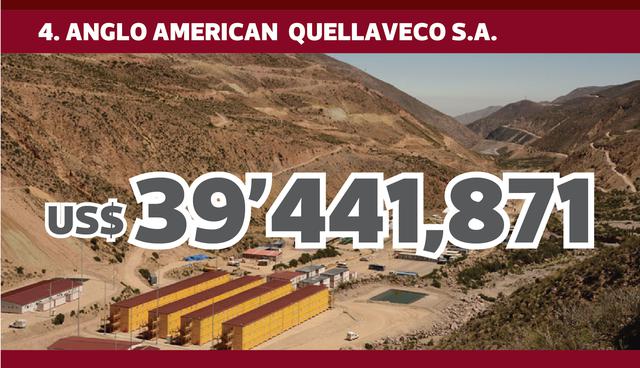 FOTO 5 | 4. ANGLO AMERICAN  QUELLAVECO S.A.