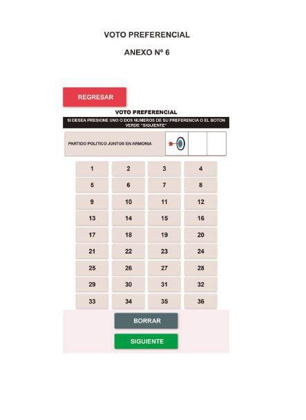 Este es el modelo de cédula que verán quien tengan que usar el voto electrónico en estas elecciones 2020.