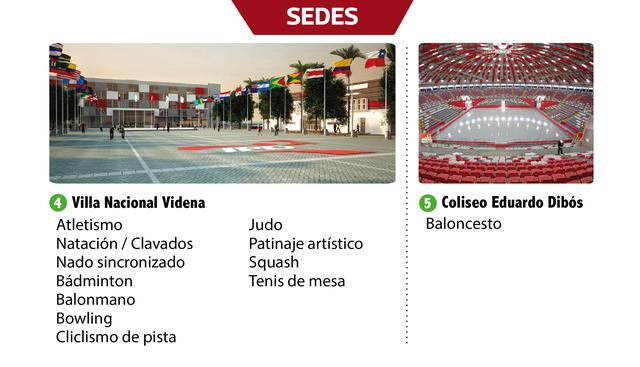 Foto 4 | En la Villa Deportiva Nacional (Videna) se realizarán las competencias de Atletismo, Natación, Nado, entre otros. Por ejemplo, se podrá apreciar el duelo por el triple salto entre la colombiana Caterine Ibargüen y la venezolana Yulimar Rojas.