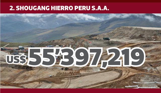 FOTO 3 | 2. SHOUGANG HIERRO PERU S.A.A.