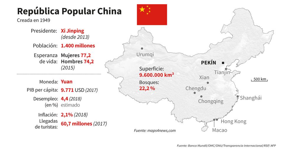 República Popular De China China Partido Comunista Chino ¿cómo Gobiernan China Los