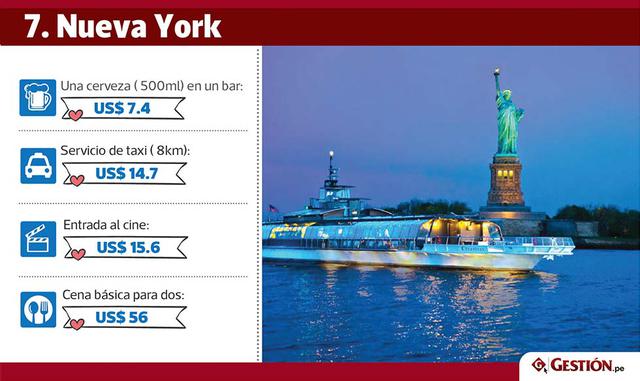 Los representantes de Deutsche Bank, Jim Reid y Sukanto Chanda, aconsejan a los residentes de Zúrich que elijan cuidadosamente sus citas y se casen jóvenes.