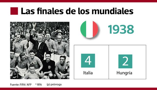 FOTO 3 | Italia. Una copa bastante polémica por la amenaza fascista que culminaría con la Segunda Guerra Mundial terminó sacando campeón a Italia frente a Hungría. El primer bicampeonato del mundo se enmarcó en un fixture con naciones retiradas y tensiones políticas.