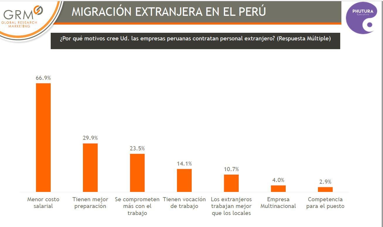PAÍSES DONDE PROVIENEN TRABAJADORES EXTRANJEROS