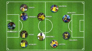 Copa América 2015: conoce cuál es el valor de la selección de Ecuador que jugará contra Chile
