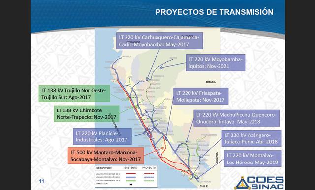 De los 10 proyectos, siete líneas de transmisión de 220 kV, uno de 500 kV que es el de Mantaro-Marcona-Socabaya-Montalvo, que se terminará en noviembre de 2017.