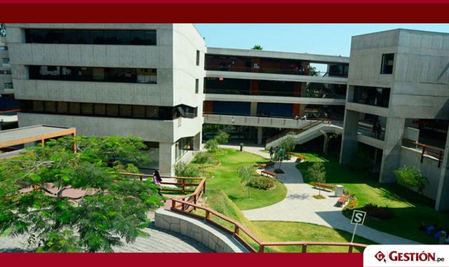 Puesto 5. Los recién egresados en Psicología de la Universidad Peruana Cayetano Heredia tienen un sueldo promedio de S/ 3,186.