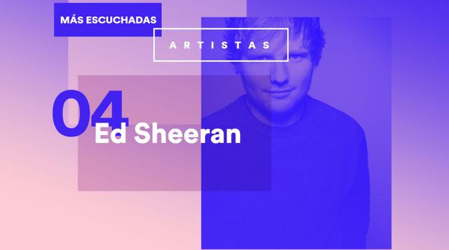 Ed Sheeran. El cantautor y músico británico especialistas en los géneros y estilos pop rock, folk, hip hop, acústico e indie, es el cuarto más escuchado en el Perú. Lo paradójico es que este artista acaba de anunciar que ha cerrado todas sus cuentas en la
