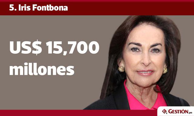 FOTO 5 | Iris Fontbona González nació en 1942 y sólo con 17 años, cuando aún estudiaba en un colegio religioso, contrajo matrimonio con el empresario Andrónico Luksic Abaroa, con quien se llevaba casi 20 años de diferencia. Esta chilena es la única mujer 