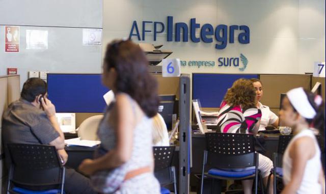 La rentabilidad real acumulada promedio a marzo del 2016 a un año del fondo de pensiones Tipo 1, de bajo riesgo, es de 0.08%, a tres años de 1.30%, a cinco años de 12.40% y a diez años de 46.75%. Esta rentabilidad corresponde a los aportes obligatorios.