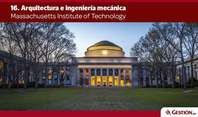 Encabezando la tabla en todas las disciplinas, desde arquitectura hasta ingeniería mecánica, el MIT es verdaderamente una de las universidades mundiales de élite y probablemente el mejor lugar para estudiar ciencias.