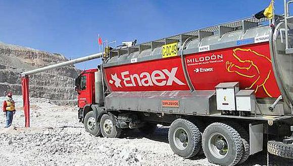 Enaex Perú atiende principalmente a la "gran minería" en país. (Foto: Emol)