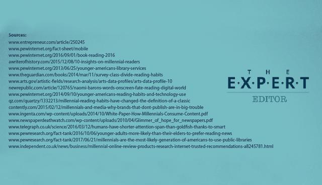 hábitos de lectura de los millennials