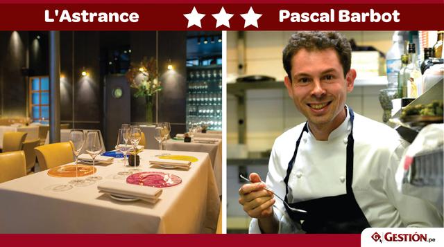 L&#039;Astrance. A la hora de almuerzo, L&#039;Astrance ofrece su menú de temporada (el más económico) servido para toda la mesa a 150 euros. Si incluimos el vino sorpresa, el precio asciende a 230 euros.