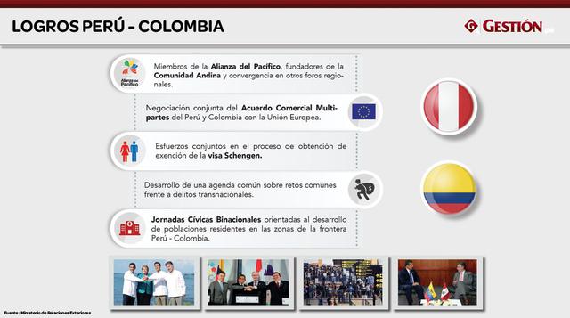 La sociedad que mantienen Colombia y Perú ha llevado a que obtengan en forma conjunta el Acuerdo Comercial con la Unión Europea.