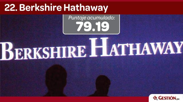 UPS ocupó la casilla 22 el año pasado. En el 2017 dio un gran salto al Top 10.