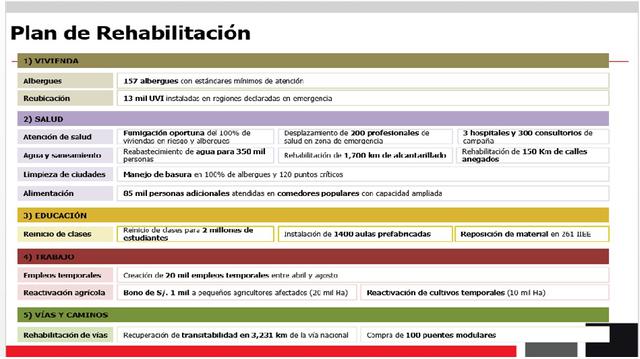gestion.pe