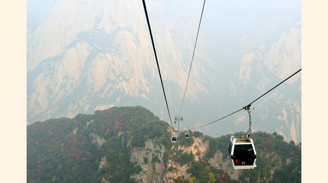 Teleférico del Monte Hua (Shanxi, China). El Monte Hua es una de las cinco montañas sagradas del taoísmo, y a su vez posee cinco picos que, dicen, se asemejan a los pétalos de la flor de loto. El teleférico te transportará hasta su cumbre norte, de 1.614 