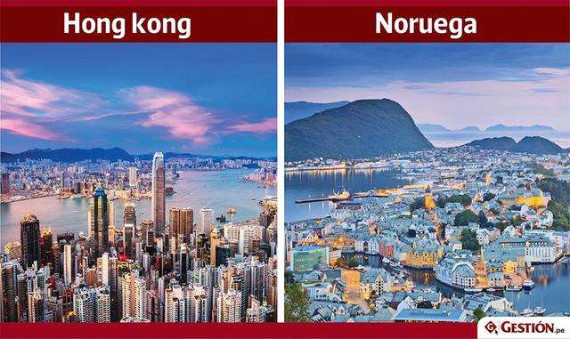 FOTO 1 | Hong Kong y su economía de US$ 414,000 millones se asemeja al PBI de Noruega.