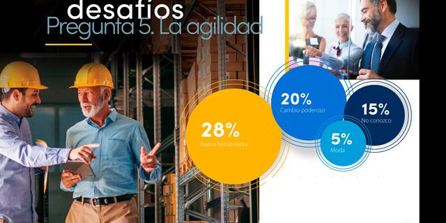 FOTO 5 | 5) Cerca de la mitad de los participantes del estudio considera que las empresas multinacionales o regionales tienen modelos de liderazgo más profesionales que las empresas locales.