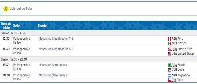 Programación de voleibol de sala de Lima 2019.