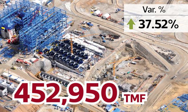 FOTO 2 | MINERA LAS BAMBAS S.A.