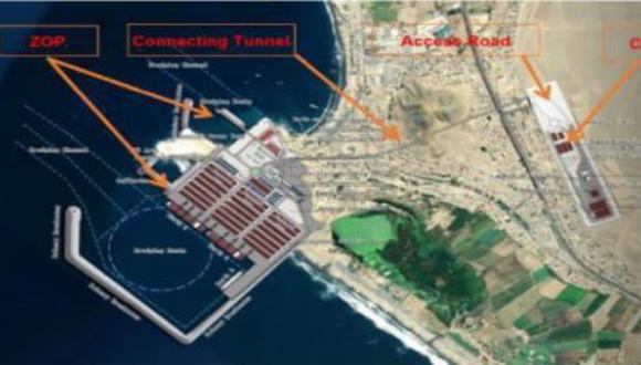 La solicitud de la habilitación portuaria fue presentada en diciembre del 2020 por la empresa COSCO SHIPPING Ports Chancay PERU S.A., encargada del proyecto. (Foto: APN)