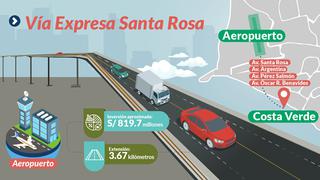 En marzo se revelará qué Estado brindará asistencia técnica para Vía Expresa Santa Rosa