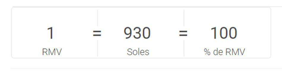Cálculo de la Remuneración Mínima Vital.