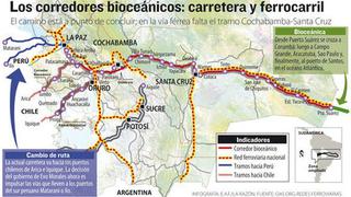 Bolivia busca exportar a Asia a través de los puertos de Ilo y Matarani