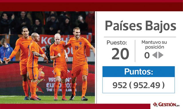 20. La naranja mecánica no será parte de la máxima cita del fútbol.