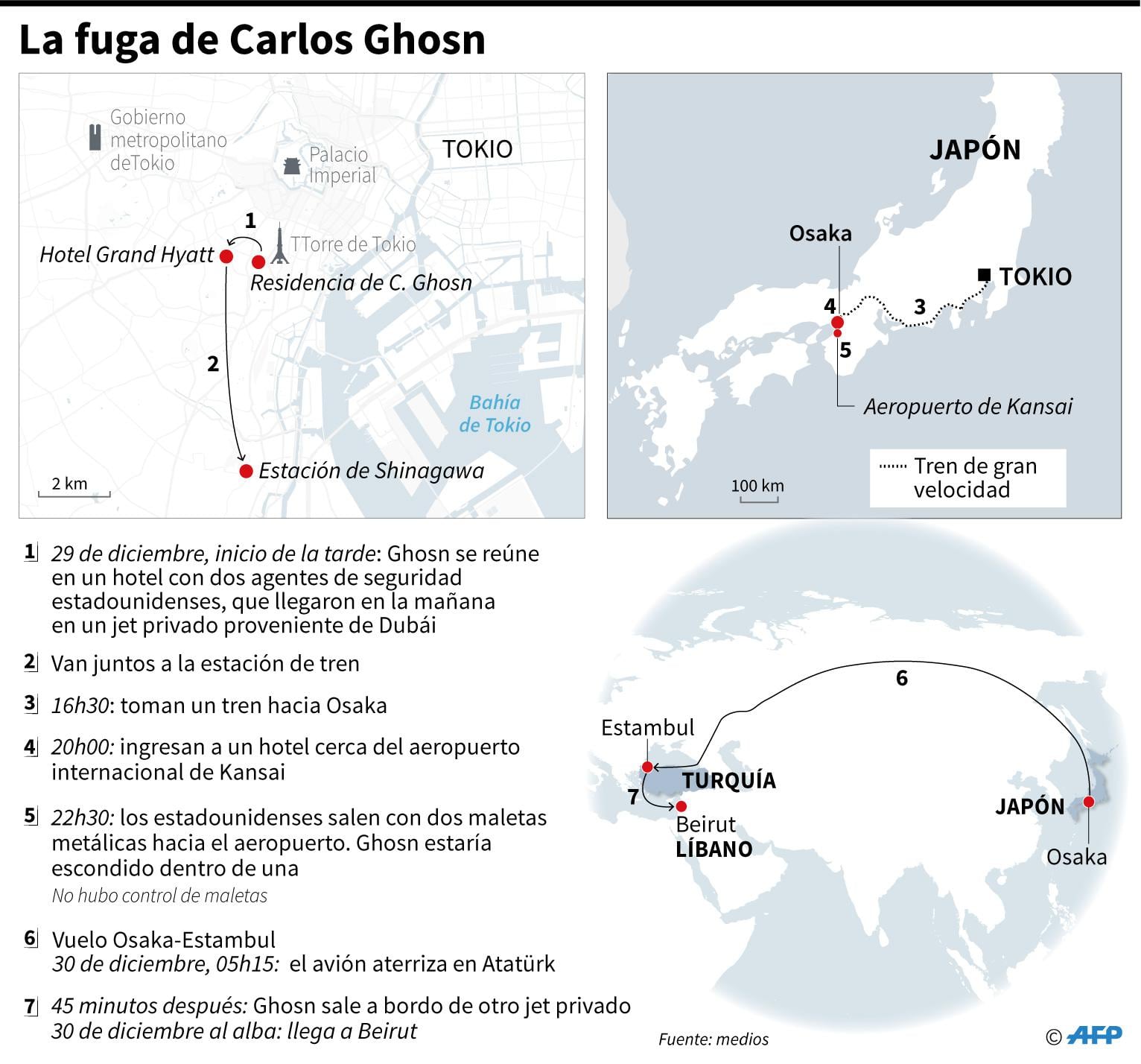 El recorrido del expresidente de Renault-Nissan, Carlos Ghosn, en su huida de Japón, donde está acusado de malversaciones financieras. (AFP)